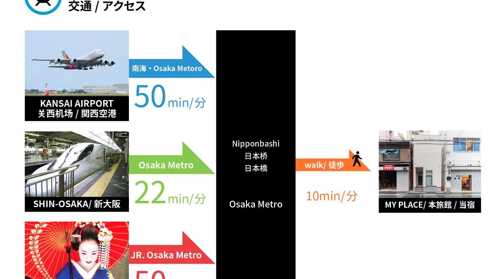 Apartament Bijou Suites Next Osaka